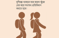 শিশুর স্কুলভীতি দূর হবে কীভাবে