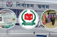 দেশে মোট ভোটার ১২ কোটি ৭৬ লাখ ৯৫ হাজার ১৮৩ জন