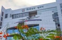 বরিশালে ভোটার তালিকা হালনাগাদের কার্যক্রম শুরু