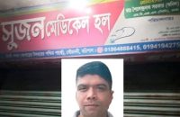 বরিশালে হাতুরে চিকিৎসকের ভুল ইনজেকশন পুশে যুবকের মৃ’ত্যু