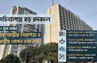 প্রধানমন্ত্রীর নিরাপত্তা জোরদার : সচিবালয় থেকে সরছে ১৬৯ পুলিশ