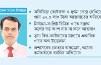 বরিশালের জেলা প্রশাসকের বিরুদ্ধে কোটি টাকা আত্মসাতের অভিযোগ