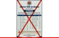 বরিশালের শহরের গণপরিবহনের ভাড়াসংবলিত ফটোকার্ডটি ভুয়া