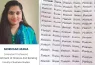বরিশাল বিশ্ববিদ্যালয় শিক্ষকের নামের বানান ভুল, ৩০০ বার লিখিয়ে শিক্ষার্থীকে শাস্তি!