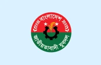 বরিশালের ৩ কমিটি: যুবদলে ১০ বছর ধরে ঘুরেফিরে একই নেতৃত্ব
